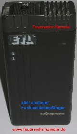 Analoger ME mit 4 Schleifen